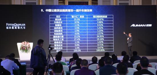 综合路况百公里油耗仅30.15升 欧曼超级重卡“纵贯中国不熄火”挑战成功