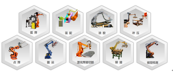 江苏北人：工业机器人的需求市场增速明显前景广阔