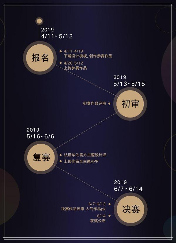 总奖金池33万美金 DIGIX华为全球手机主题设计大赛正式开启