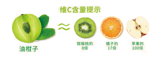 由柑柠檬茶：生津解渴好滋味，清新怡人一夏天