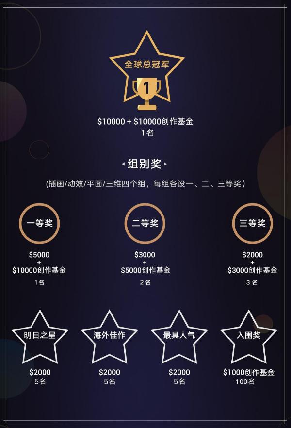 总奖金池33万美金 DIGIX华为全球手机主题设计大赛正式开启