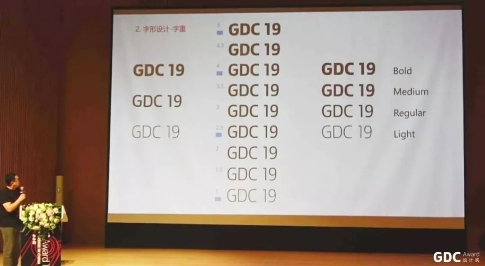 GDC设计奖2019正式启动 方正字库为其打造专用字体GDC Type
