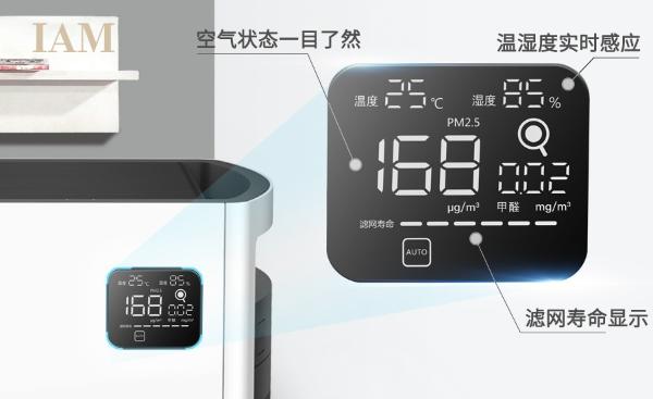 夏季甲醛大爆发，IAM用这些硬核“黑科技”守护用户