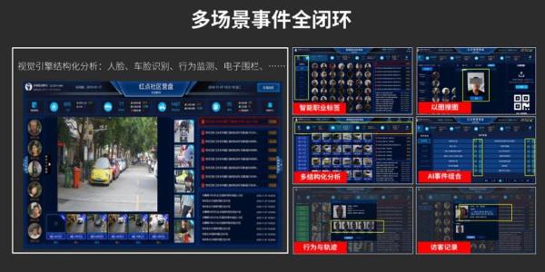南威将携“云链”平台6大看点 强势登场第二届数字峰会成果展