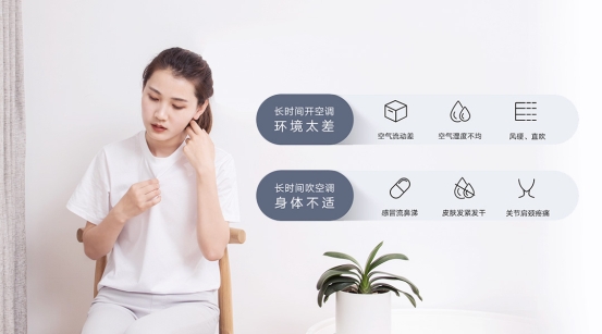 华为智选生态产品 莱克智能循环扇，打造循环自然风！预售啦！