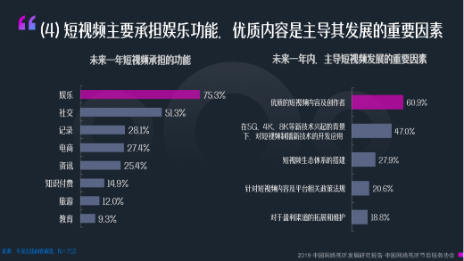 直击中国网络视听大会：把握短视频六大营销趋势