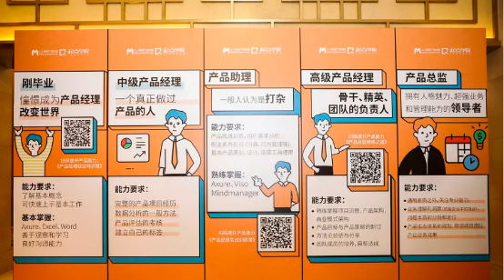 闯奇数据受邀参与人人都是产品经理“产品经理能力变革”大会