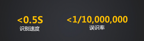 从德施曼小嘀Q3智能锁开始，开启你的AI智能生活