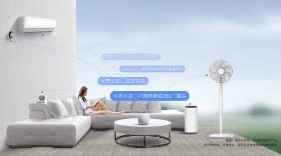 华为智选生态产品 莱克智能循环扇，打造循环自然风！预售啦！