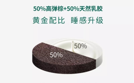 母亲节大自然心语：购张好床垫，献给妈妈好睡眠！