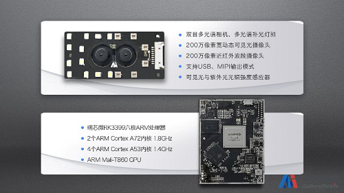 新品发布|中科奥森重磅打造智能硬件核心平台 为智能硬件提供睿智引擎