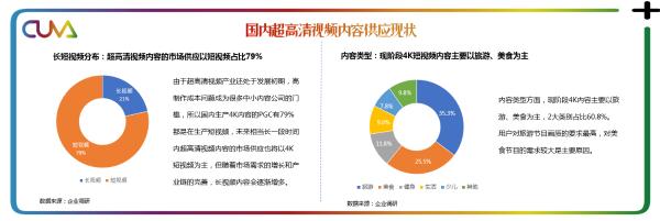 中国移动咪咕亮相2019世界超高清视频产业发展大会