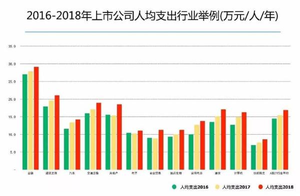 人口老龄化什么意思_2)人口老龄化加快,养老负担日益加重,2018-2050年中国老人比(2)