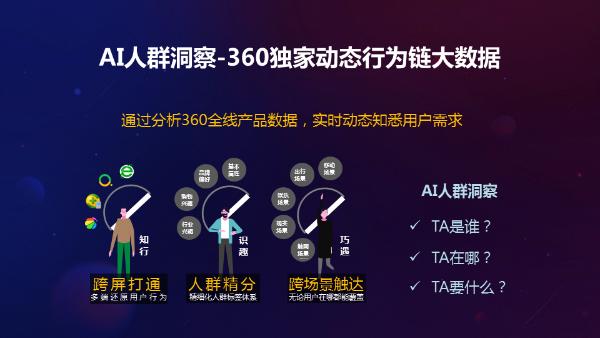 360邓宇出席TopDigital 快资讯获产品金奖