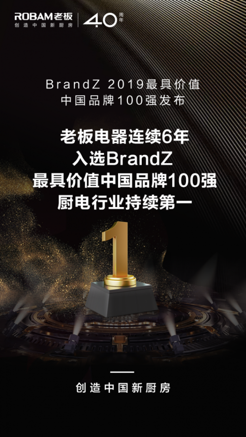 老板电器入选“BrandZ 2019最具价值中国品牌100强”，再获厨电第一！