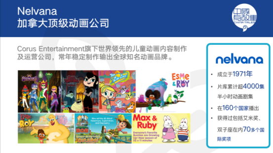 致敬原创：万童WeKids启动「中国有故事」第二季