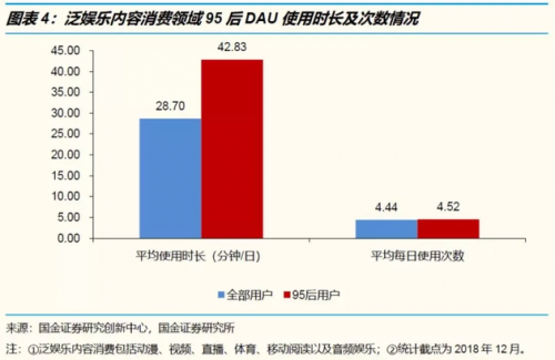 狼人杀爆火的背后：语音社交的魅力