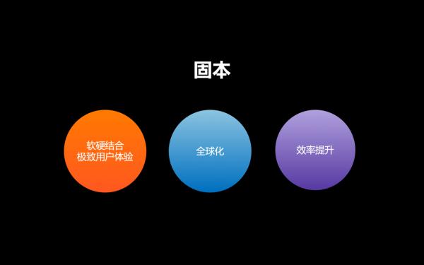 雷鸟科技CEO李宏伟齐鲁论道：固本创新，开创电视的第三条曲线