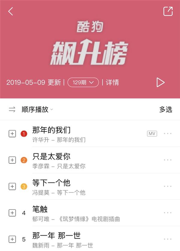 冯提莫抒情热单独家上线 空降酷狗飙升榜TOP3