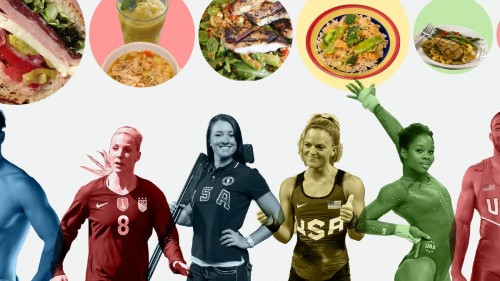 顶级运动员吃什么？世界上最讲究的运动保障食品大盘点