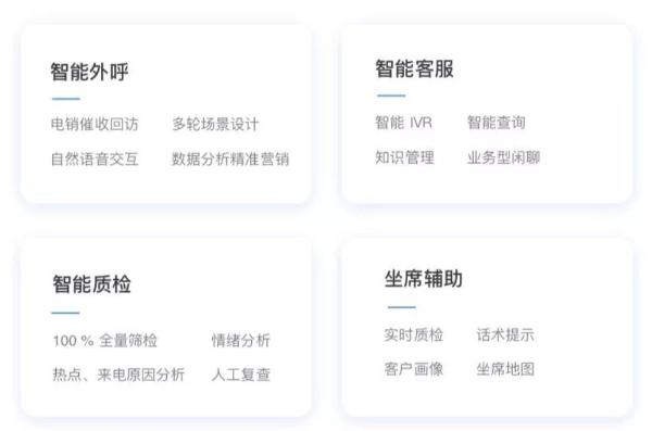 中国客服节 – 竹间带您探索AI时代下的质检新思维
