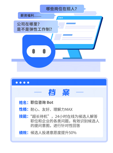 e成科技：直面招聘数字化升级，用对工具招对人