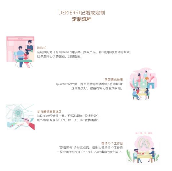 Derier蒂爵兰州宫殿定制珠宝店浪漫升级，定制你的爱情画卷！