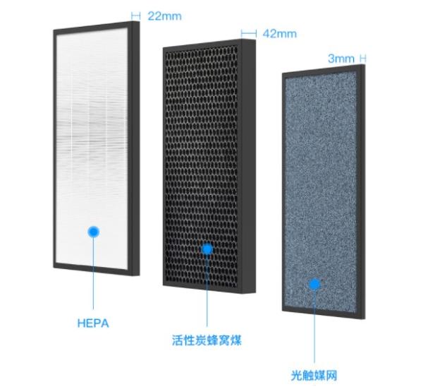 夏季甲醛大爆发，IAM用这些硬核“黑科技”守护用户