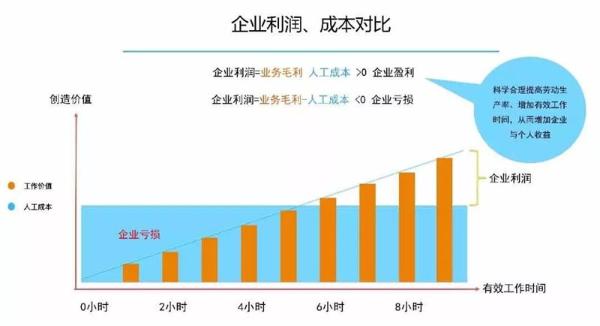 人口老龄化什么意思_2)人口老龄化加快,养老负担日益加重,2018-2050年中国老人比(2)