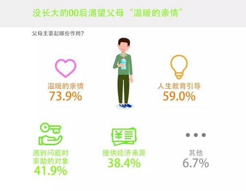 AI赋能教育 天猫精灵成900万AI原住民的选择