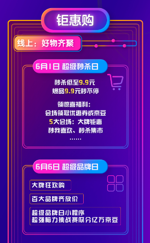 做好准备 京东618数亿红包雨即将来袭