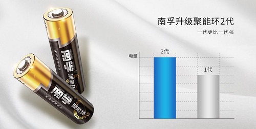 南孚携皮卡丘发起耐力光电跑，线下高能开跑，线上报名火热开启！