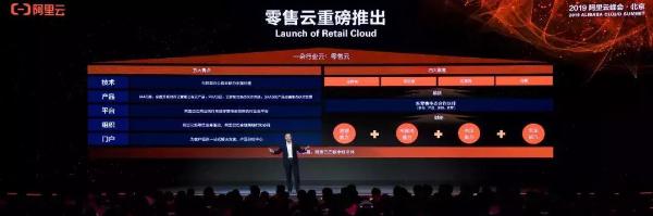 阿里云携全新技术亮相第2届中国国际人工智能零售展！