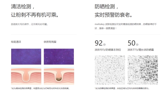 美图meitukey皮肤检测仪正式开售 12维度立体测肤填补家用市场空白