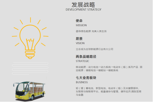 超威集团究竟“可怕”在哪？