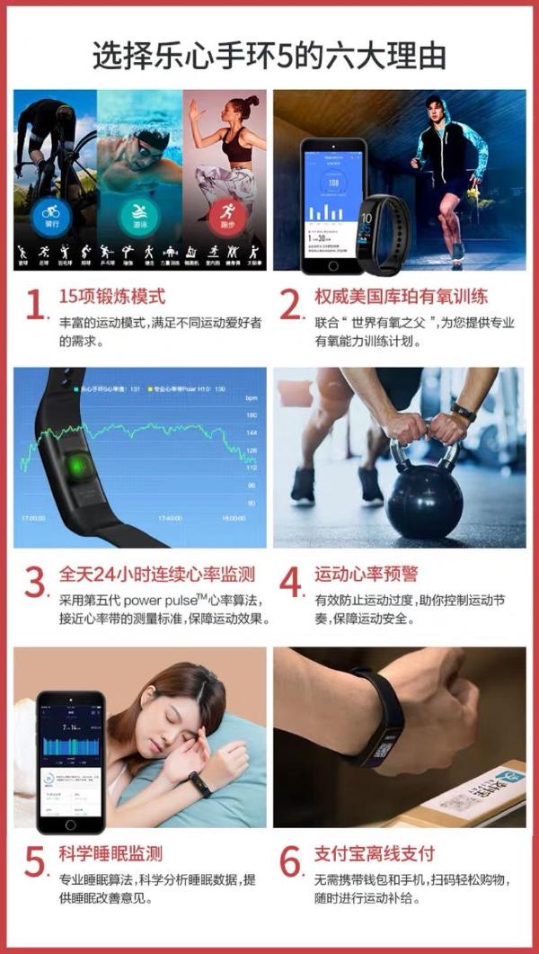 乐心医疗与丁香园达成合作，万份“健康礼盒”首发告罄