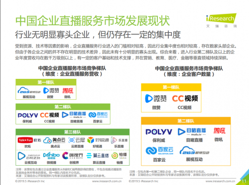 艾瑞企业直播报告：20亿市场，微赞等企业直播平台成长可期