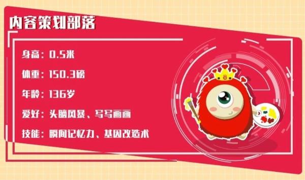 ​通明传媒——“通明星球”2019年宣传片正式发布！