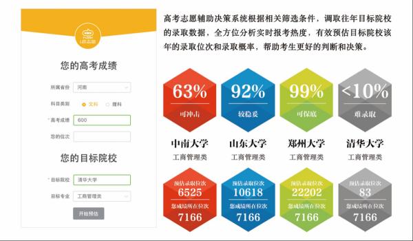育鸟飞AI填报:引领教育填写新趋势