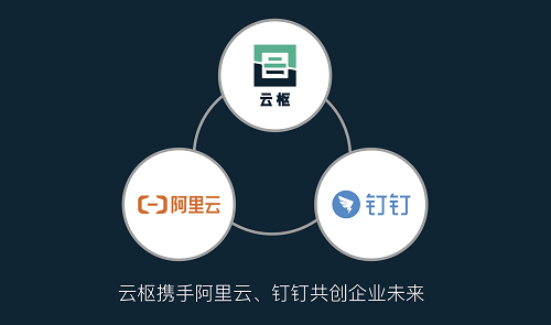 奥哲网络张华：聚焦低代码 发力业务中台 用云枢助力企业重塑未来