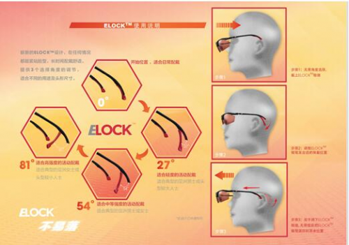 儿童配镜勿一味求贵，ELOCK™防滑眼镜既安心又省钱