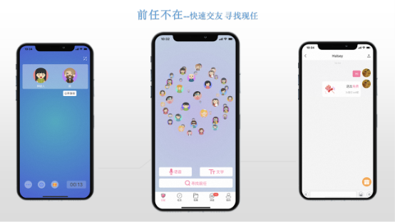 婚恋交友APP月用户规模已达千万，可关心你的却只有“前任”