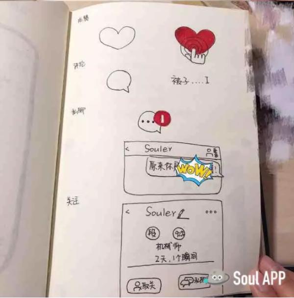 Soul App聊100万个回合之后，一对Soulmate签订“恋爱合约”