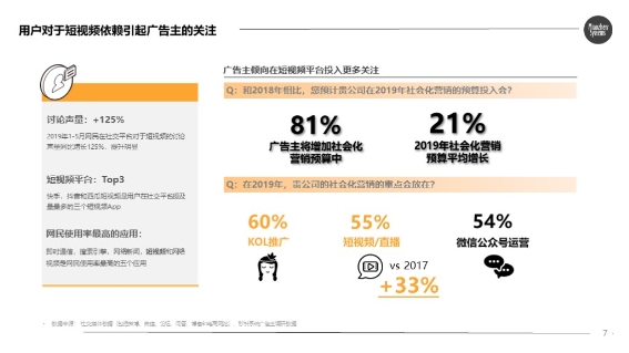 直播种草，老铁带货 | 秒针系统《快手电商营销价值报告》挖掘618的另一种可能