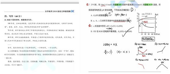乐学高考做到的：不止于押题神准，更注重教学方法