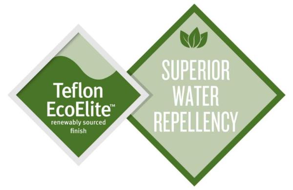 Teflon EcoElite非氟持久防泼水科技，提升你的“运动力”！