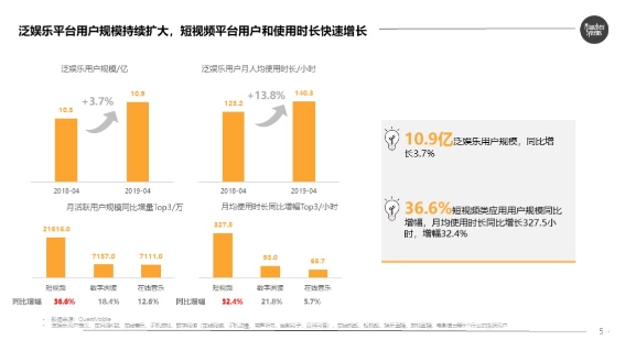 直播种草，老铁带货 | 秒针系统《快手电商营销价值报告》挖掘618的另一种可能