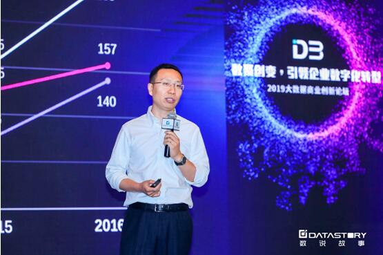 数说故事D3 2019大数据商业论坛（北京站）成功举行！