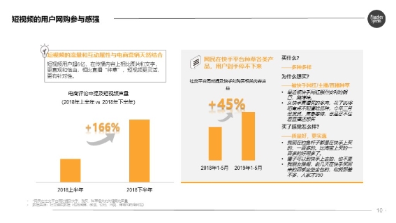 直播种草，老铁带货 | 秒针系统《快手电商营销价值报告》挖掘618的另一种可能