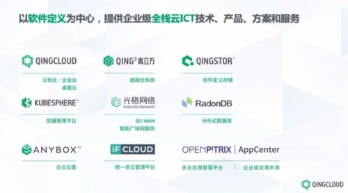 从云之基石到数字化转型基石 青云QingCloud重构企业未来竞争力